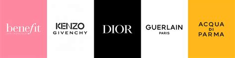 lvmh parfums & kosmetik deutschland gmbh